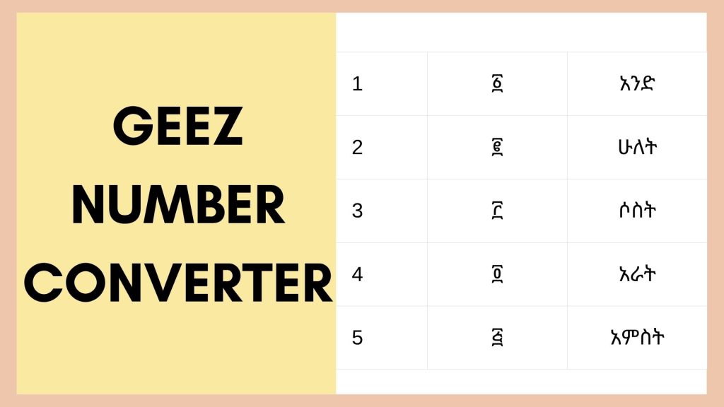 geez number converter translator